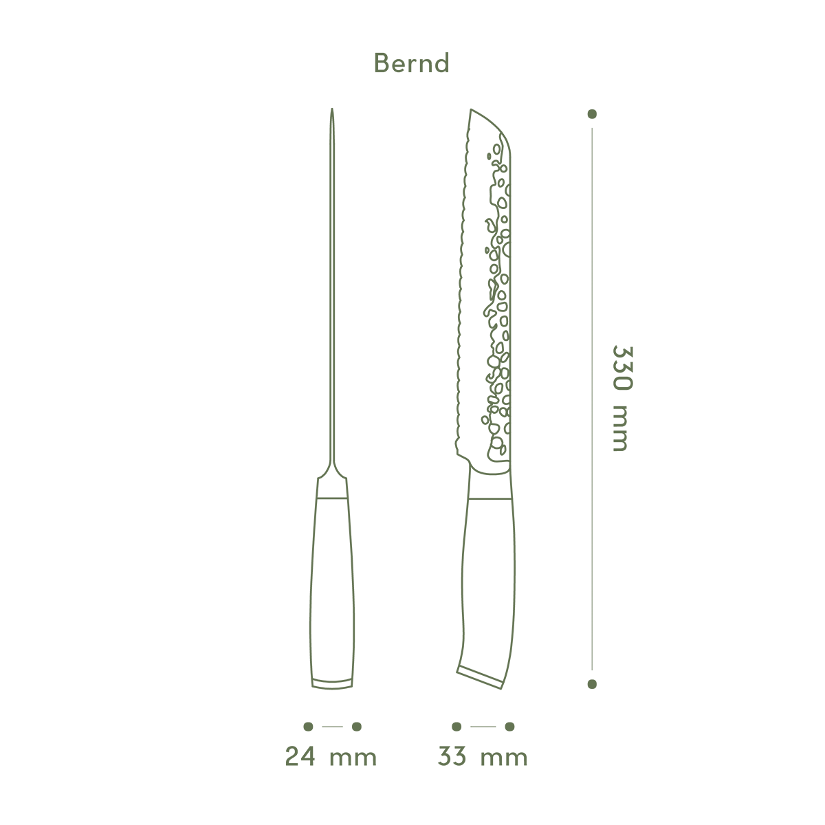 Das FIVI Brotmesser BERND in der grafischen Datenübersicht