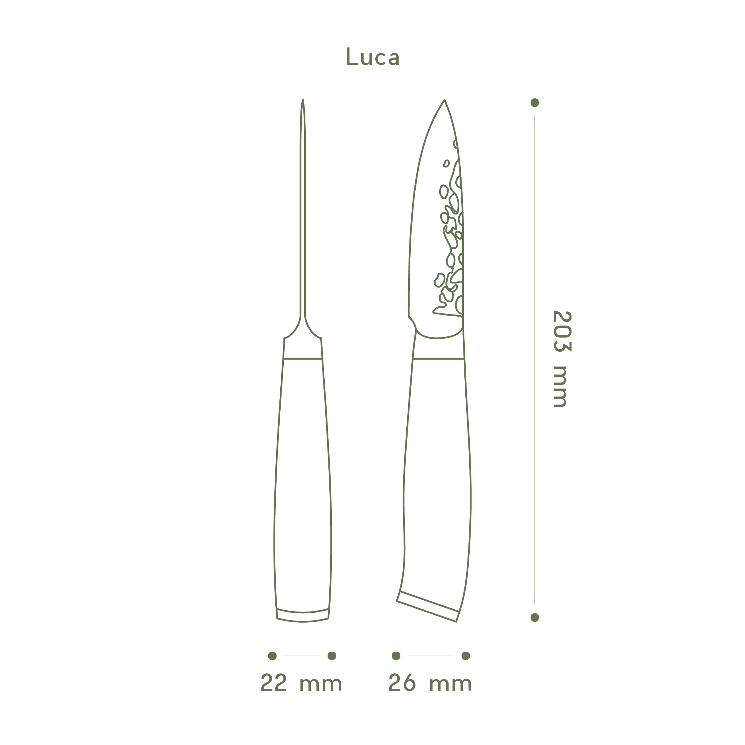 Das FIVI Officemesser LUCA in der grafischen Datenübersicht
