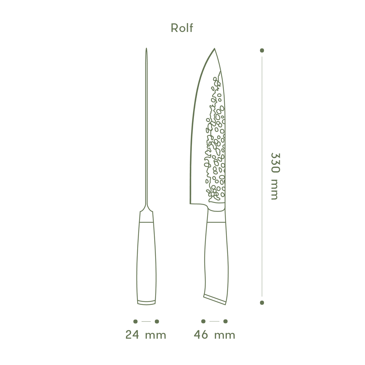Das FIVI Chefmesser ROLF in der grafischen Datenübersicht