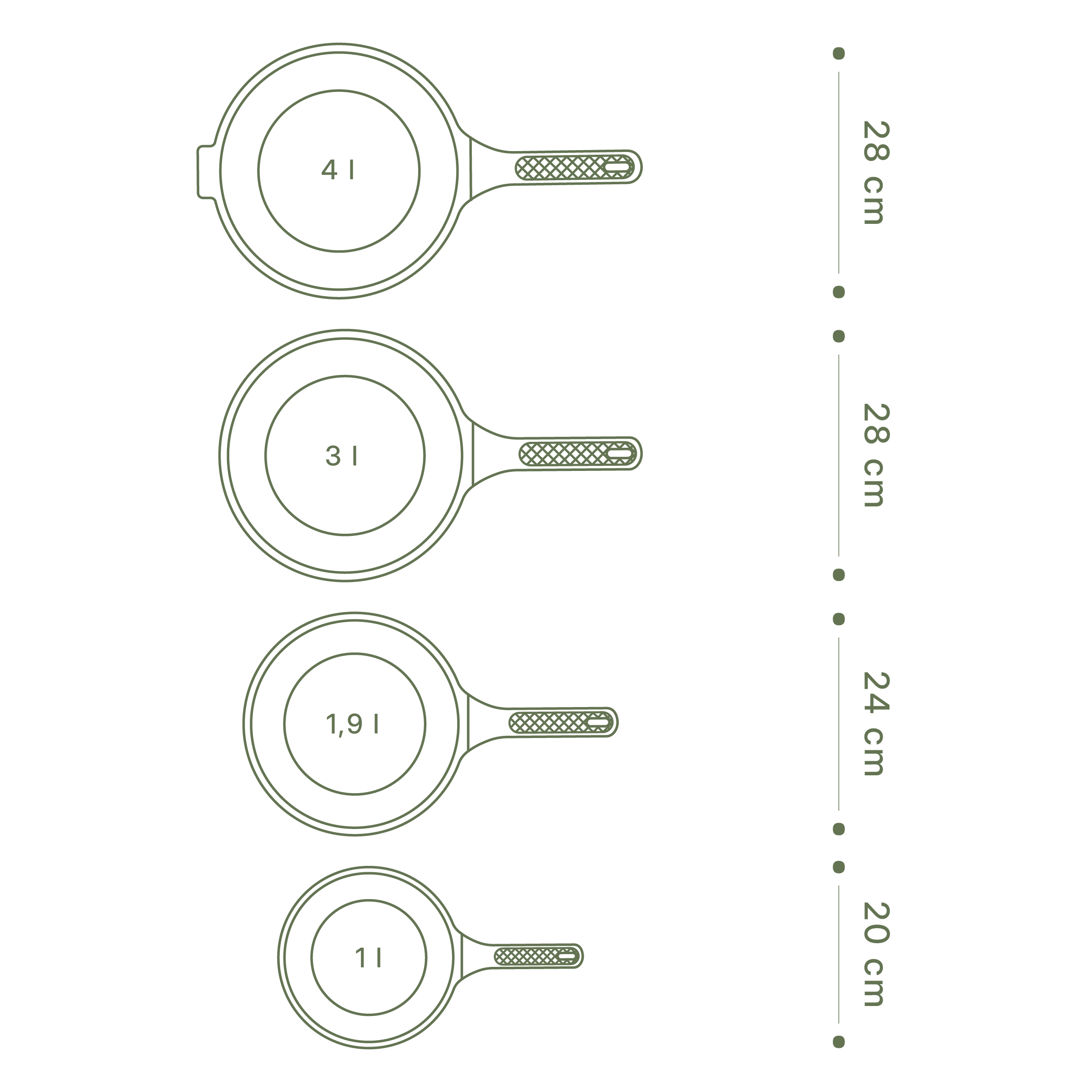 Technische Zeichnung des Pfannen-Komplettsets von Fivi.