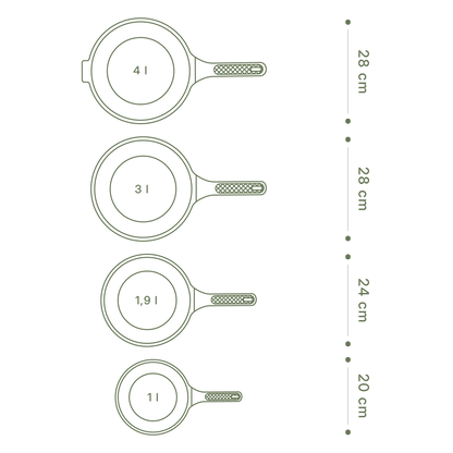 Technische Zeichnung des Pfannen-Komplettsets von Fivi.