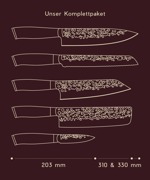 Blaupause Komplettpaket Messer 2024 – detaillierte Darstellung eines hochwertigen Küchenmessersets mit allen Komponenten
